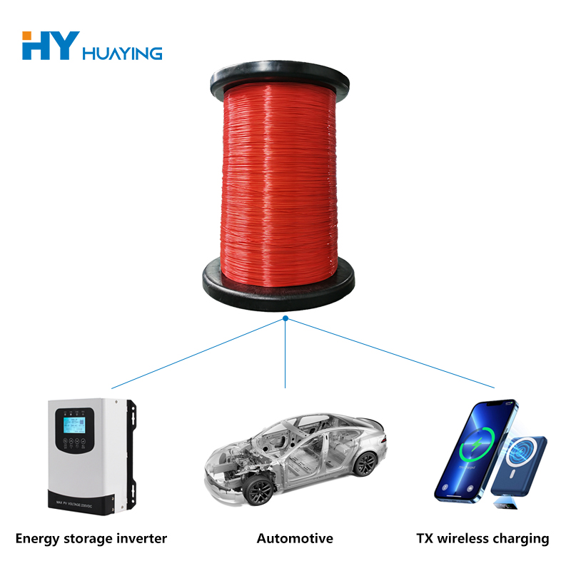 ETFE Insulated Wire